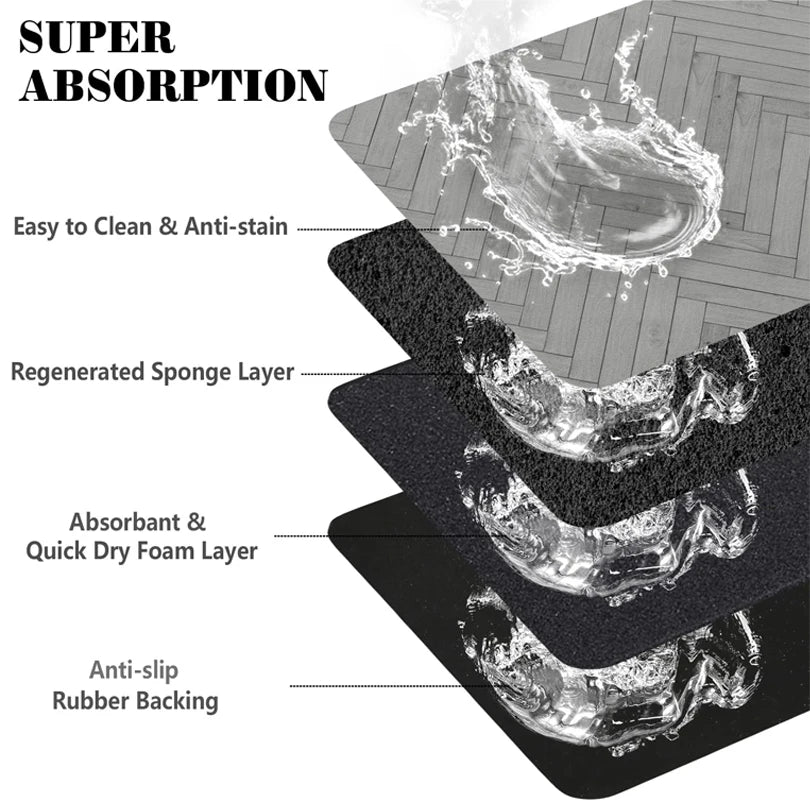 Pet Feeding Placemat