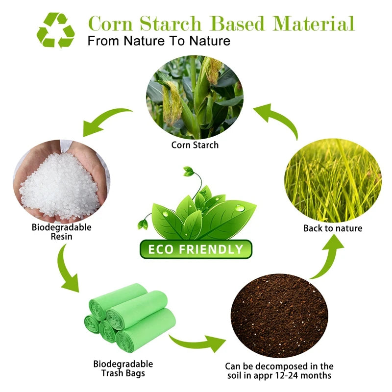 Biodegradable Pet Poop Bags