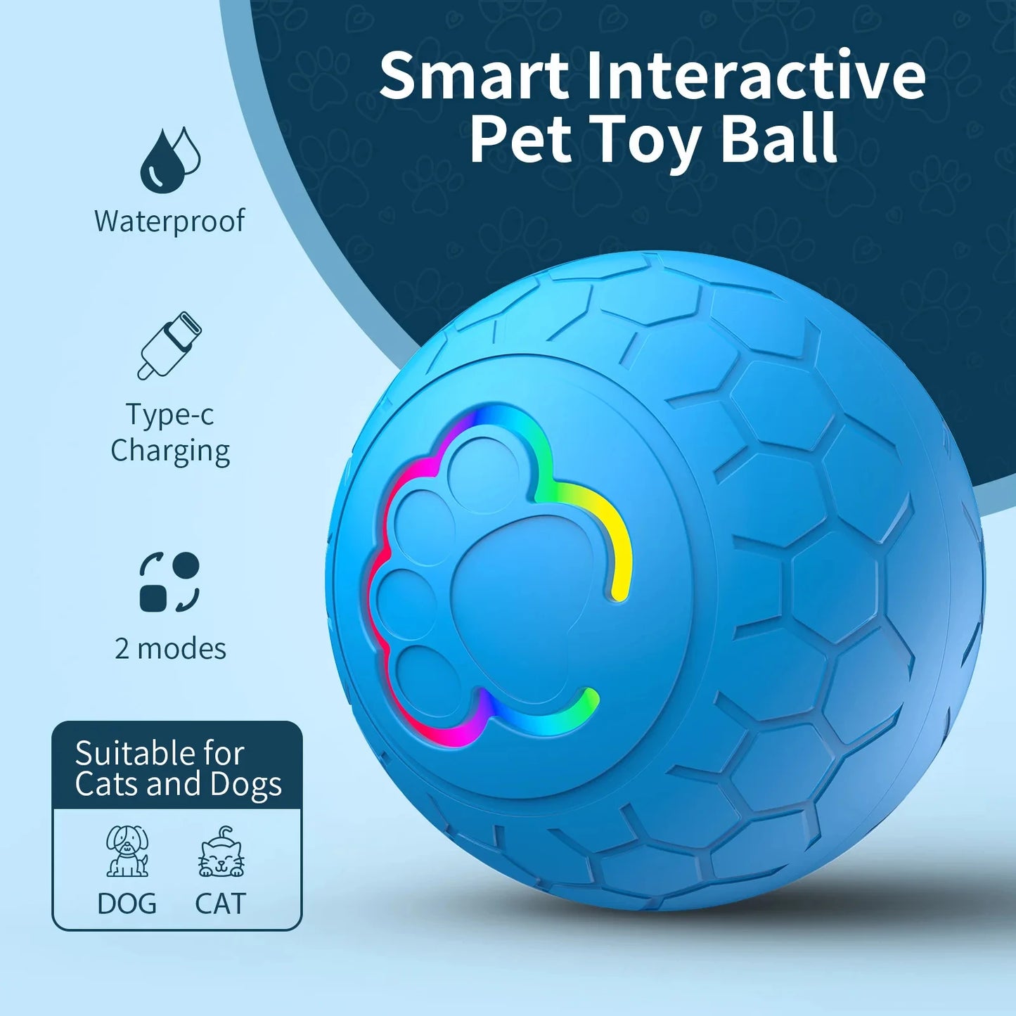 Smart Interactive Dog Toy Ball