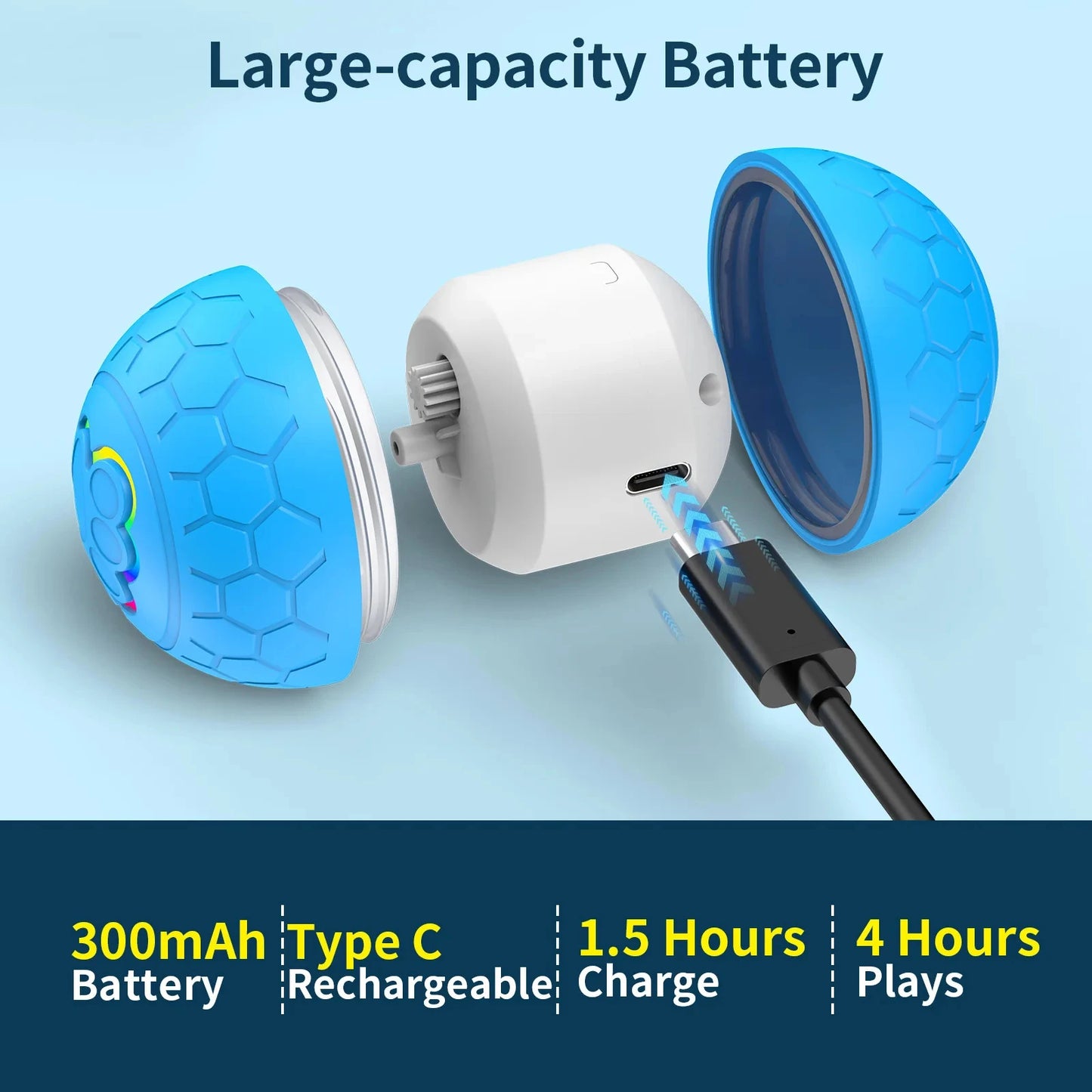 Smart Interactive Dog Toy Ball
