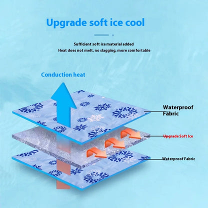 Pet Cooling Mat Dry Ice Pet Cool Pad Water Injection Cooling Dog Beds Keep Your Pet Cool Waterproof Wear Resistant For Dogs&Cats